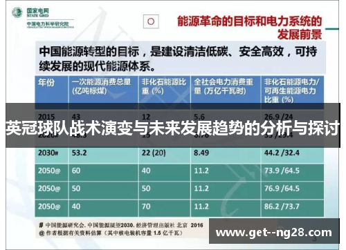 英冠球队战术演变与未来发展趋势的分析与探讨