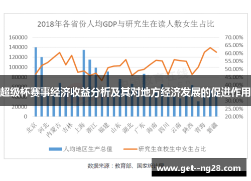 超级杯赛事经济收益分析及其对地方经济发展的促进作用