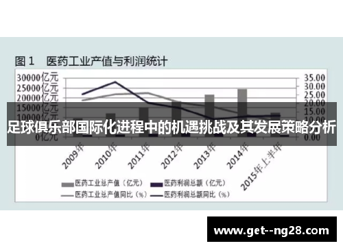 足球俱乐部国际化进程中的机遇挑战及其发展策略分析