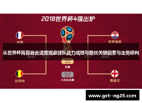 从世界杯阵容磨合进度观察球队战力成形与隐忧关键因素与走势研判 从世界杯阵容磨合进度观察球队战力成形与隐忧关键因素与走势研判