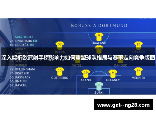 深入解析欧冠射手榜影响力如何重塑球队格局与赛事走向竞争版图