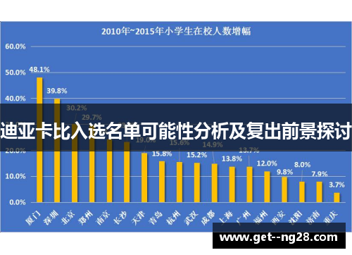 迪亚卡比入选名单可能性分析及复出前景探讨