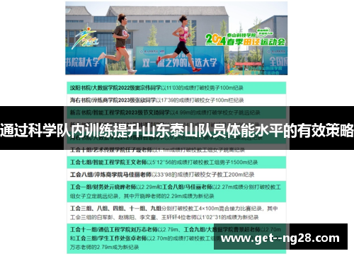 通过科学队内训练提升山东泰山队员体能水平的有效策略