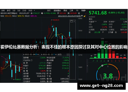 霍伊伦比赛数据分析：表现不佳的根本原因探讨及其对中心位置的影响
